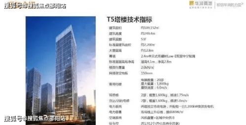 南山寫字樓價值曝光 解析邵陽熱門地段購買優勢